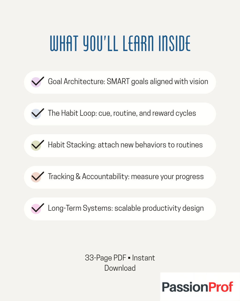 Goal Setting & Habit Formation Blueprint