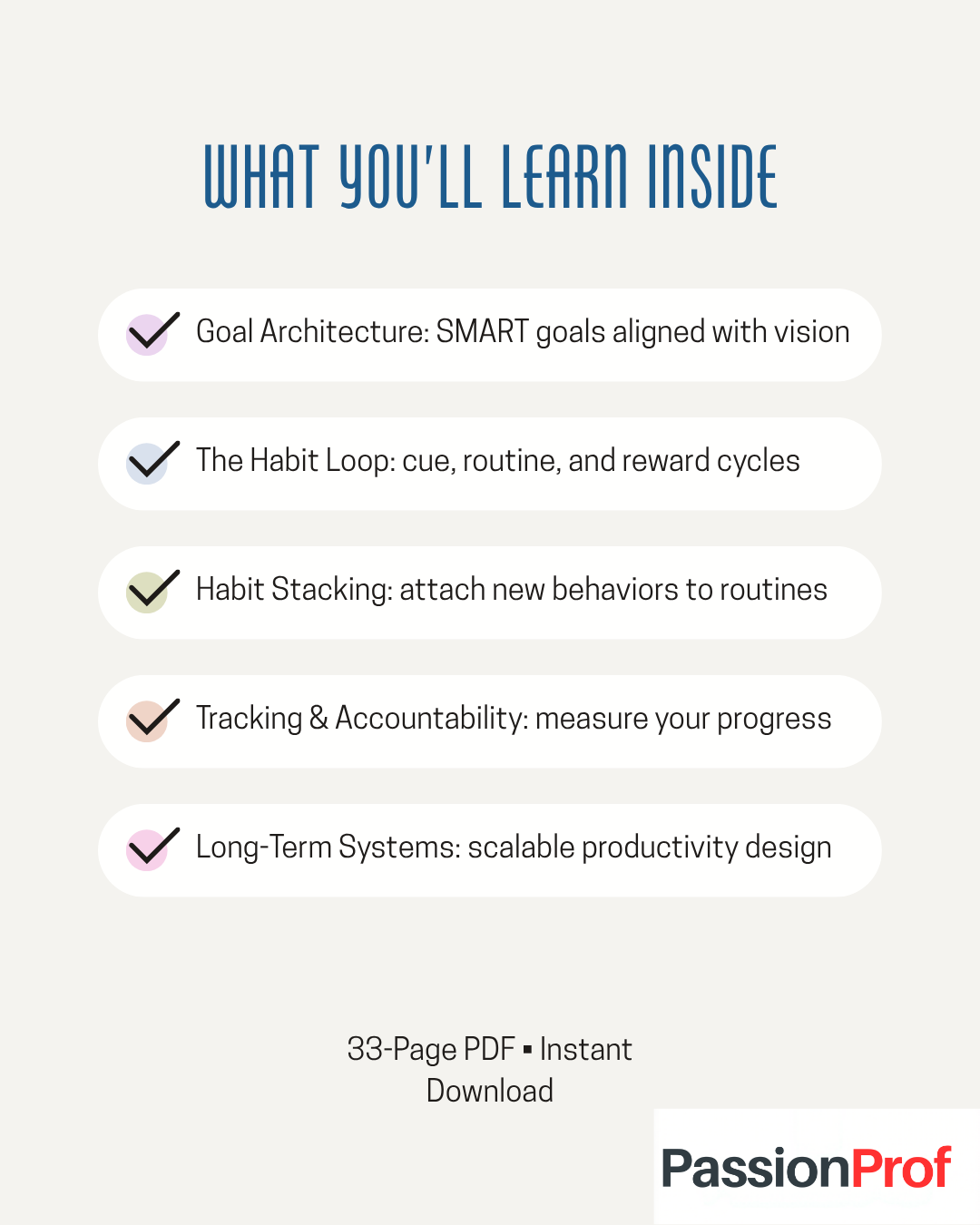 Goal Setting & Habit Formation Blueprint