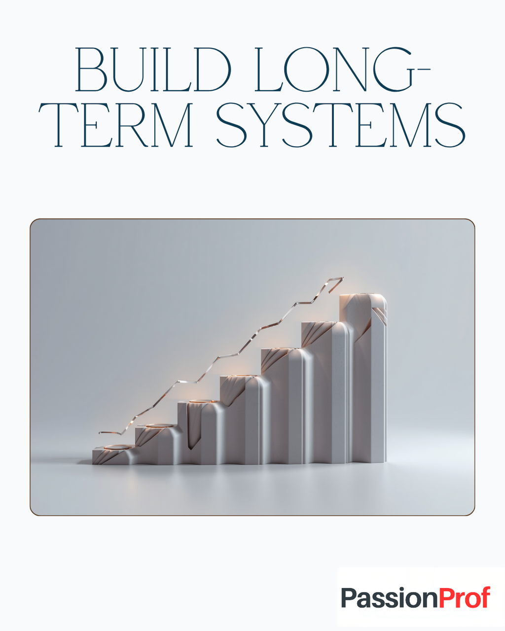 Goal Setting & Habit Formation Blueprint