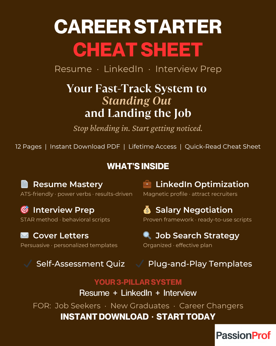 Career Starter Cheat Sheet: Resume, LinkedIn & Interview Prep