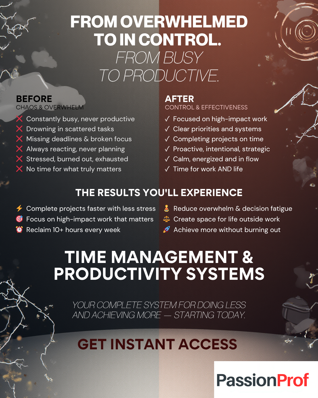 Time Management & Productivity Systems